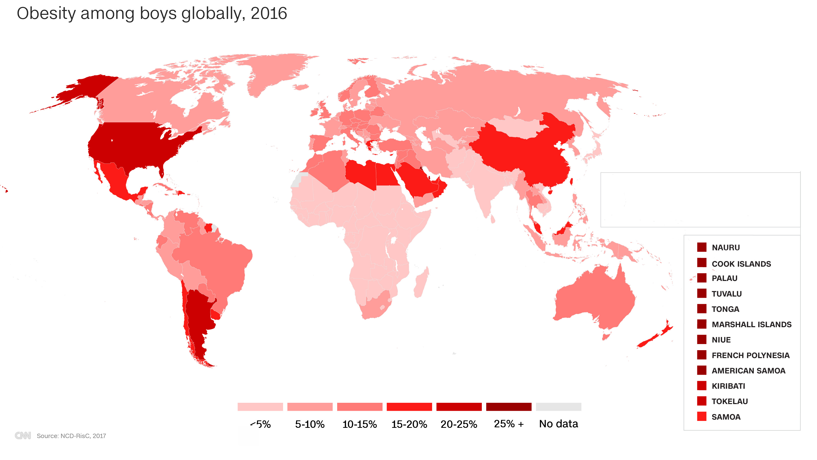 Obesity Chart Worldwide