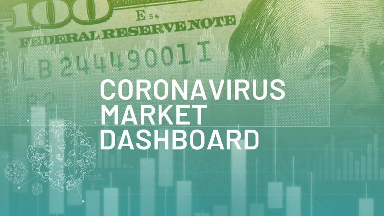 sampp-500-and-dow-how-coronavirus-is-hurting-stocks