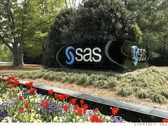 SAS