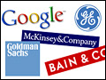 100 Top MBA employers