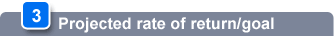 Projected rate of return/goal