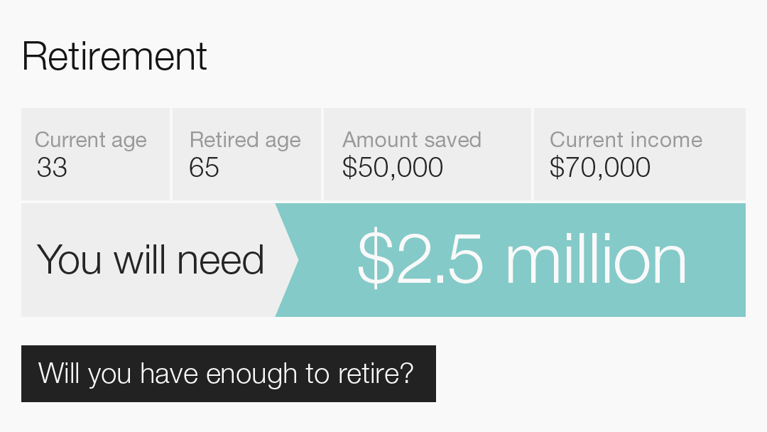 Cnnmoney Business Financial And Personal Finance News