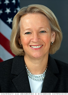 Mary Schapiro