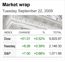 marketwrap.gif