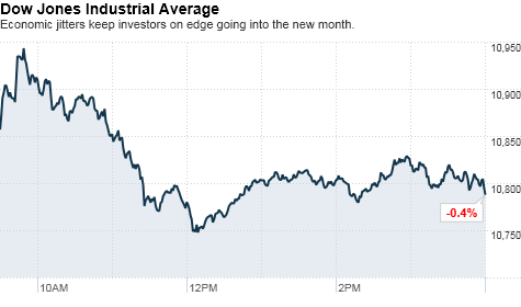 dow final.top.png