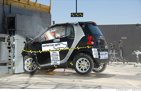 US sales of Smart cars hit a