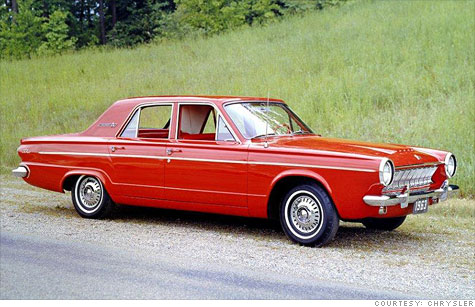 The Dodge Dart name was last used in the 1970s This is a 1963 model