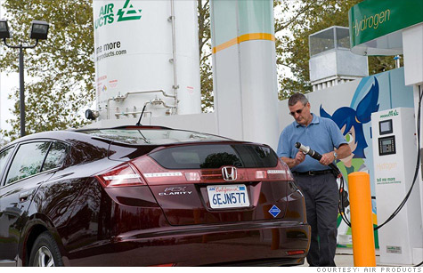 Hydrogen powered car charging