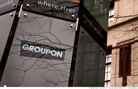 groupon earnings refunds