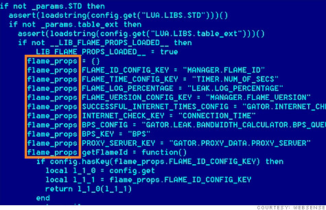 Flame, a stealthy and complex cyberweapon, was found to be spying on Iran's government officials and computer systems.