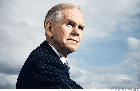 Grantham answers your queries about next 7 years market direction jeremy grantham.top 