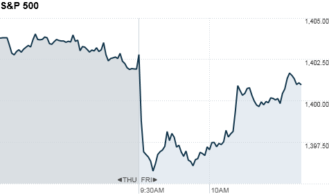 U.S. markets