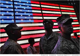 MIlitary
