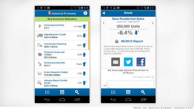 us census app
