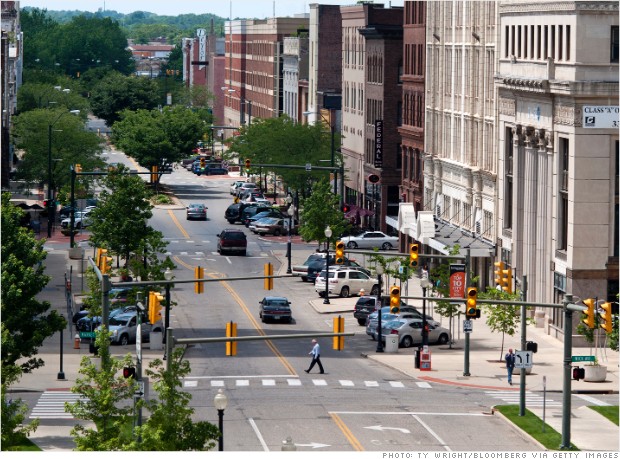 most affordable youngstown ohio