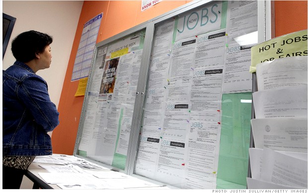 Initial Jobless Claims