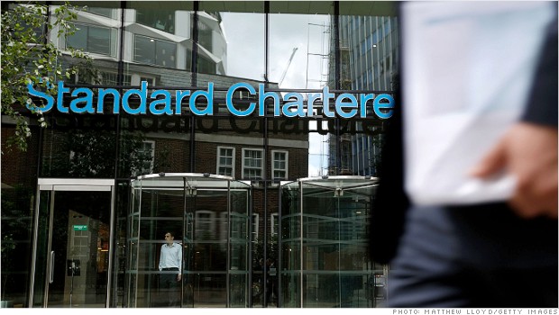 Standard Chartered NY Budget