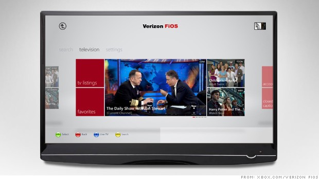 xbox verizon fios