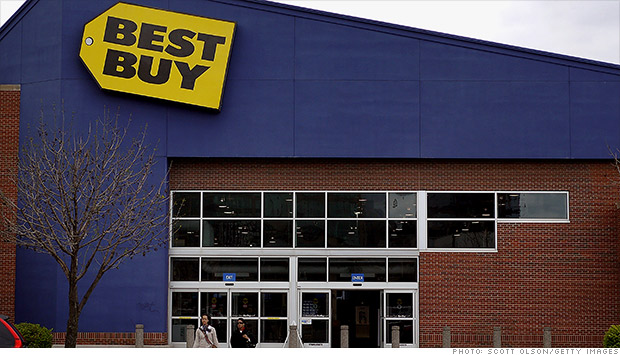 Best buy earnings