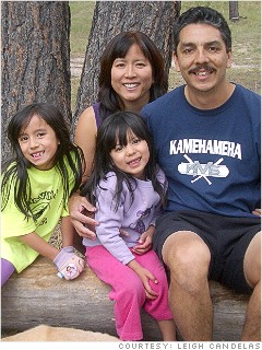 Candelas Family