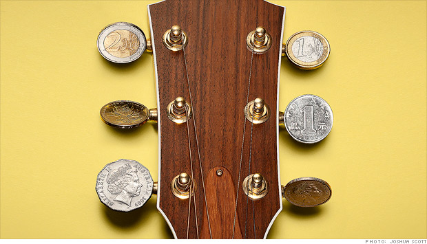 inv 09 tune foreign income