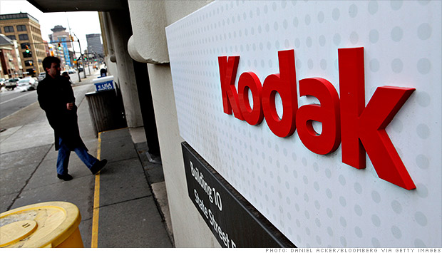 kodak