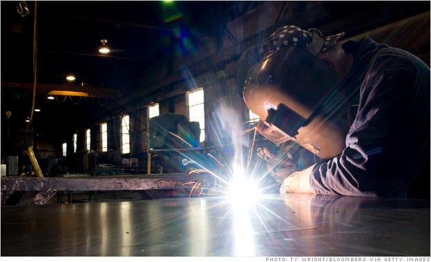 ISM Manufacturing