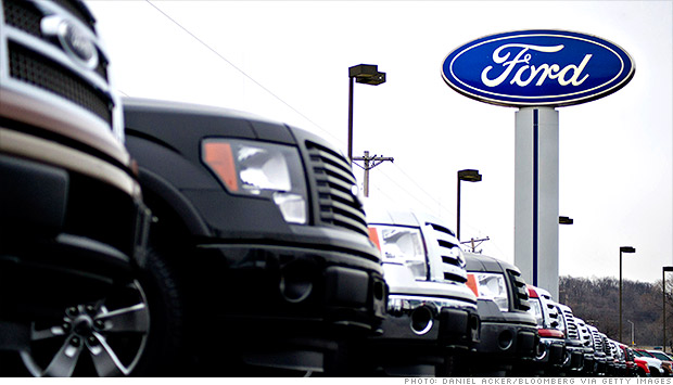 Ford auto sales