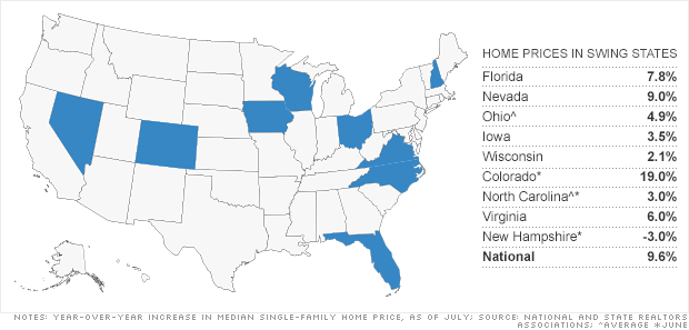 Map Housing Swing States