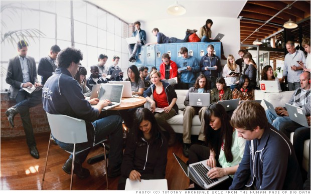 big data code for america
