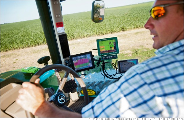 big data corn field
