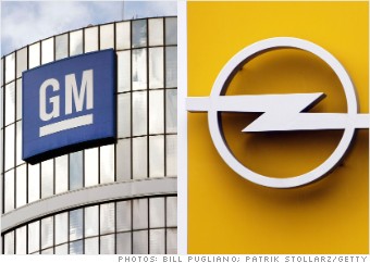 auto company sales gm opel