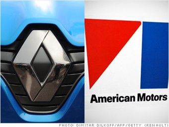 auto company sales renault amc