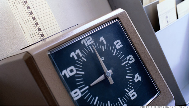 jobs wages punch clock