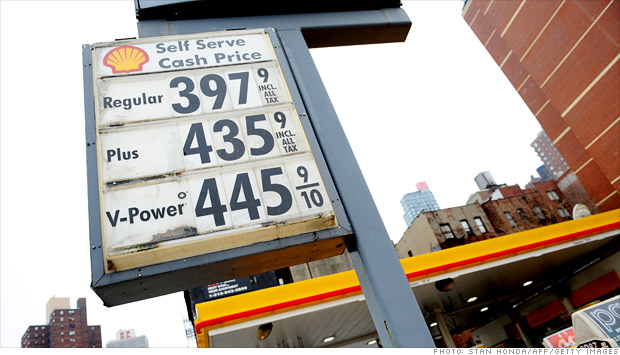 gas prices