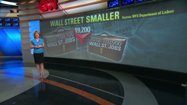 The economy 4 years after Lehman