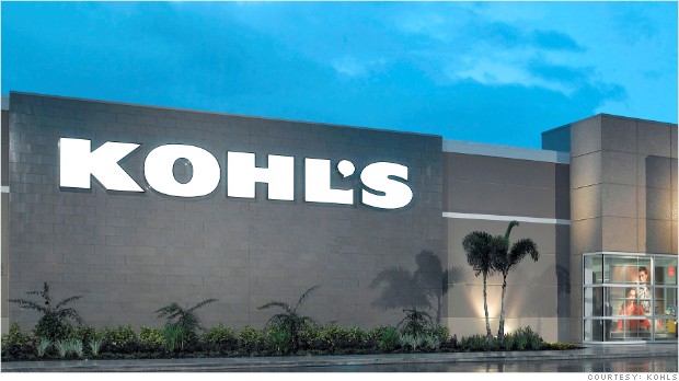 Kohls