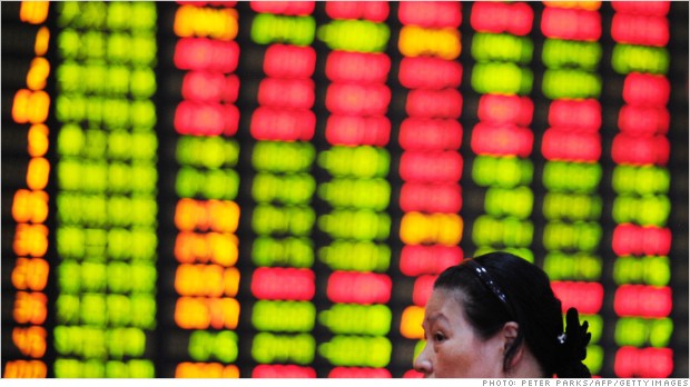 world markets