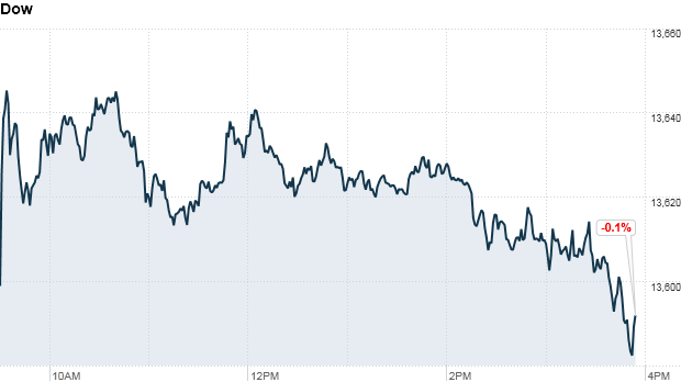 u.s. stocks, dow