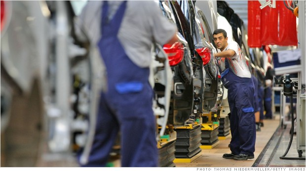 germany business outlook