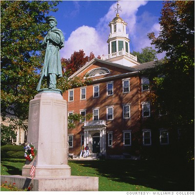 gallery colleges paid grads williams college