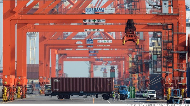 japan cpi industrial production