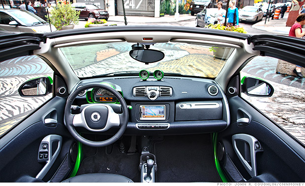 Smart ED3