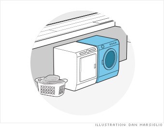 gallery hoa washer dryer 4