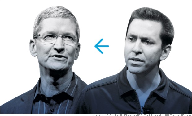 TEL29 jobs forstall