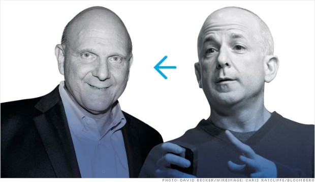 TEL29 ballmer sinofsky