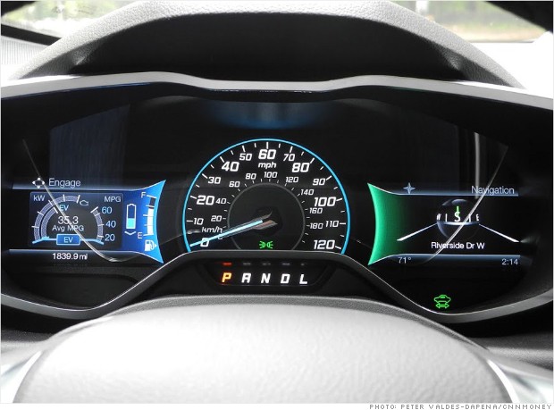 gallery ford cmax dash