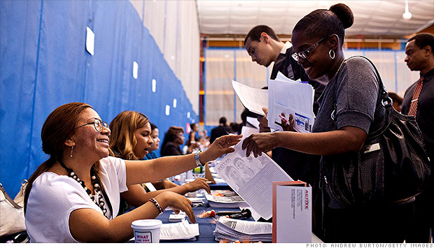 initial jobless claims