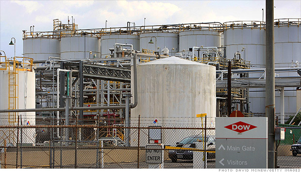 dow chemical