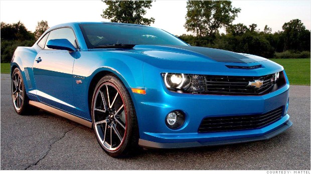 Hot Wheel Camaro